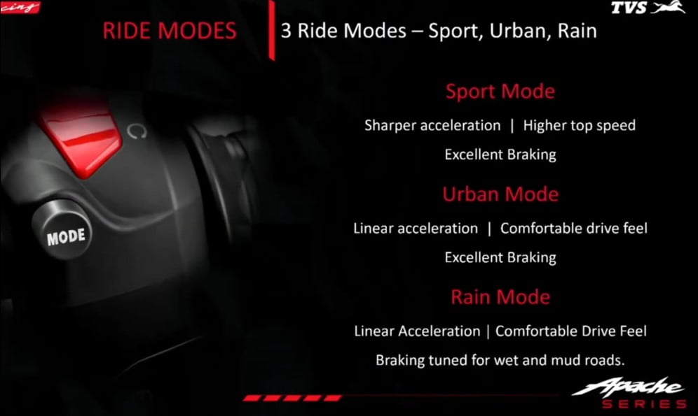 TVS Apache RTR 160 and 180 riding modes