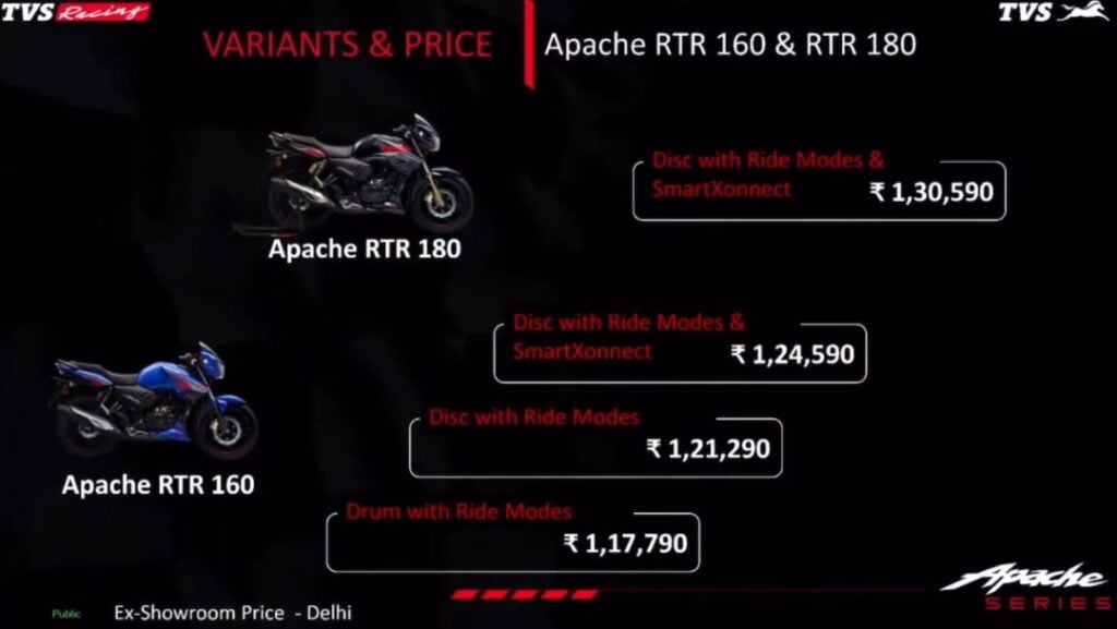 Apache RTR 160 and 189 variants and price